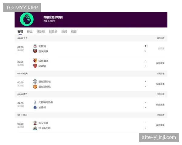 欧冠演变白皮书显示攻防转换速度较上赛季提升百分之十五